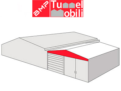 Disegno modello bipendenza simi